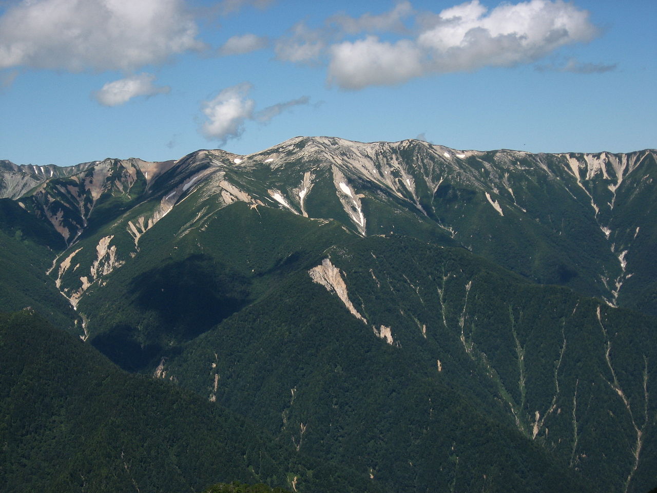 野口五郎岳