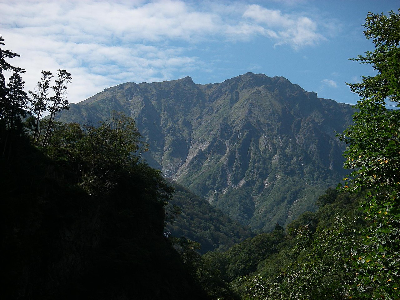 谷川岳