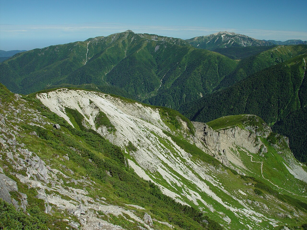 黒部五郎岳